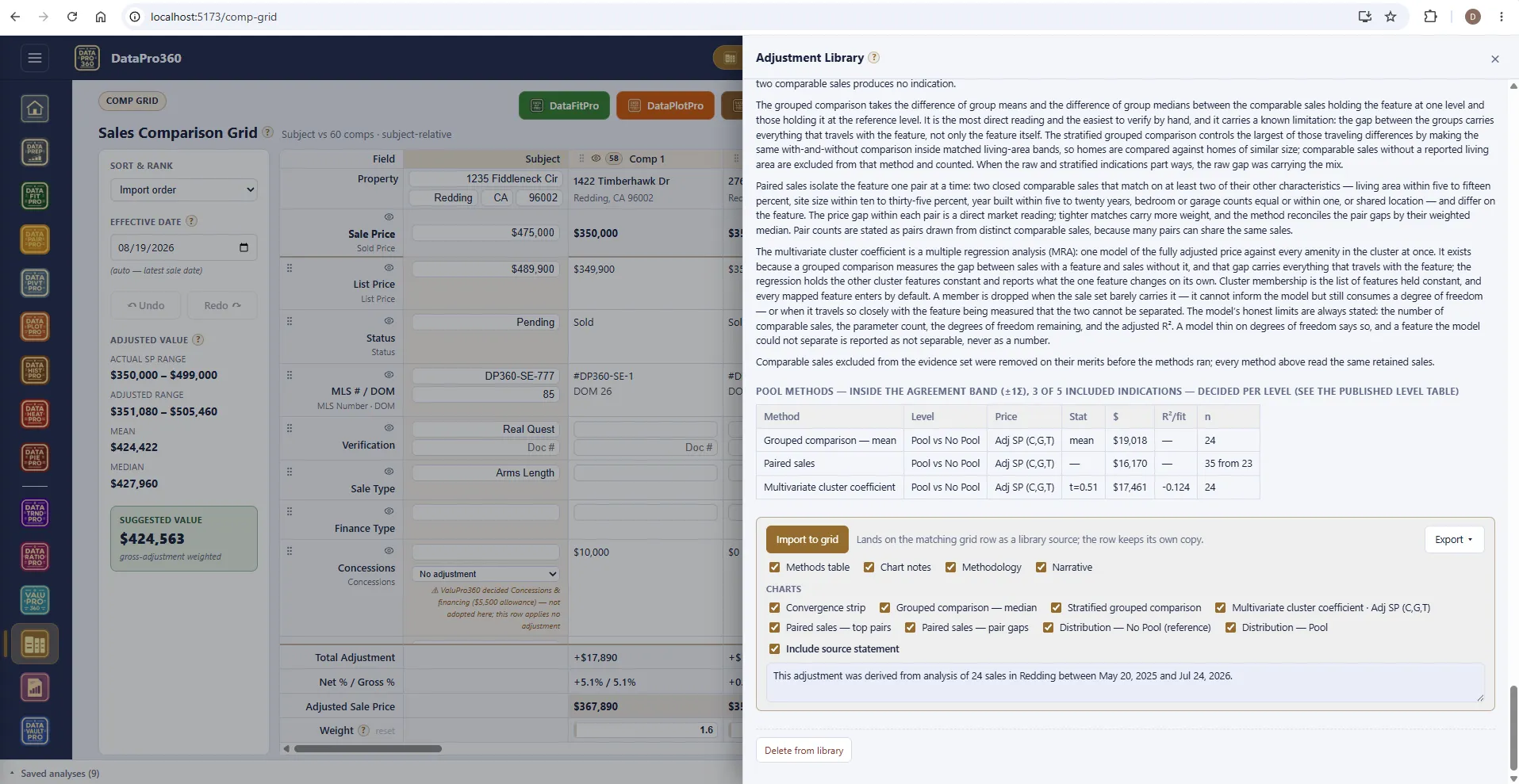 Importing a saved adjustment from the library into a report as a section.