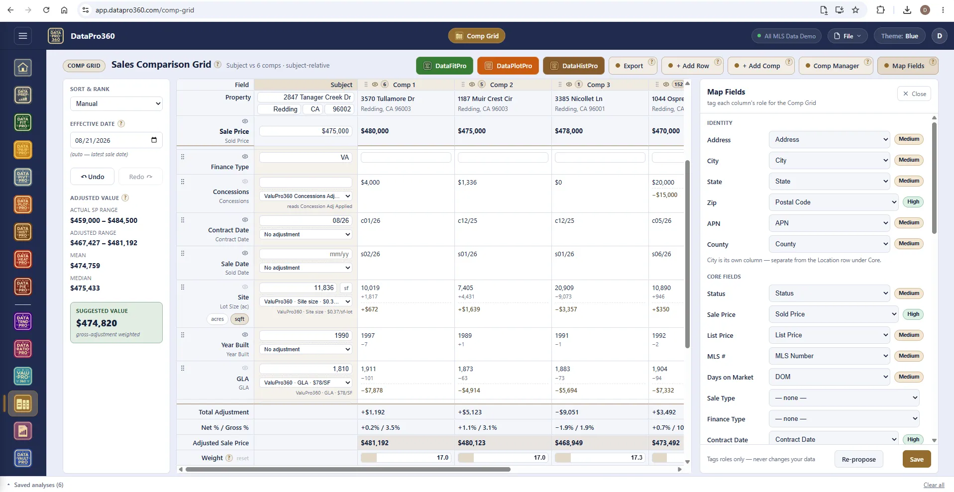 The Comp Grid with the Map Fields panel open: identity roles (address, city, state, zip, APN, county) and core fields (status, sale price, list price, MLS number, days on market, sale type, finance type, contract date) each matched to a column with a confidence badge, with Re-propose and Save.