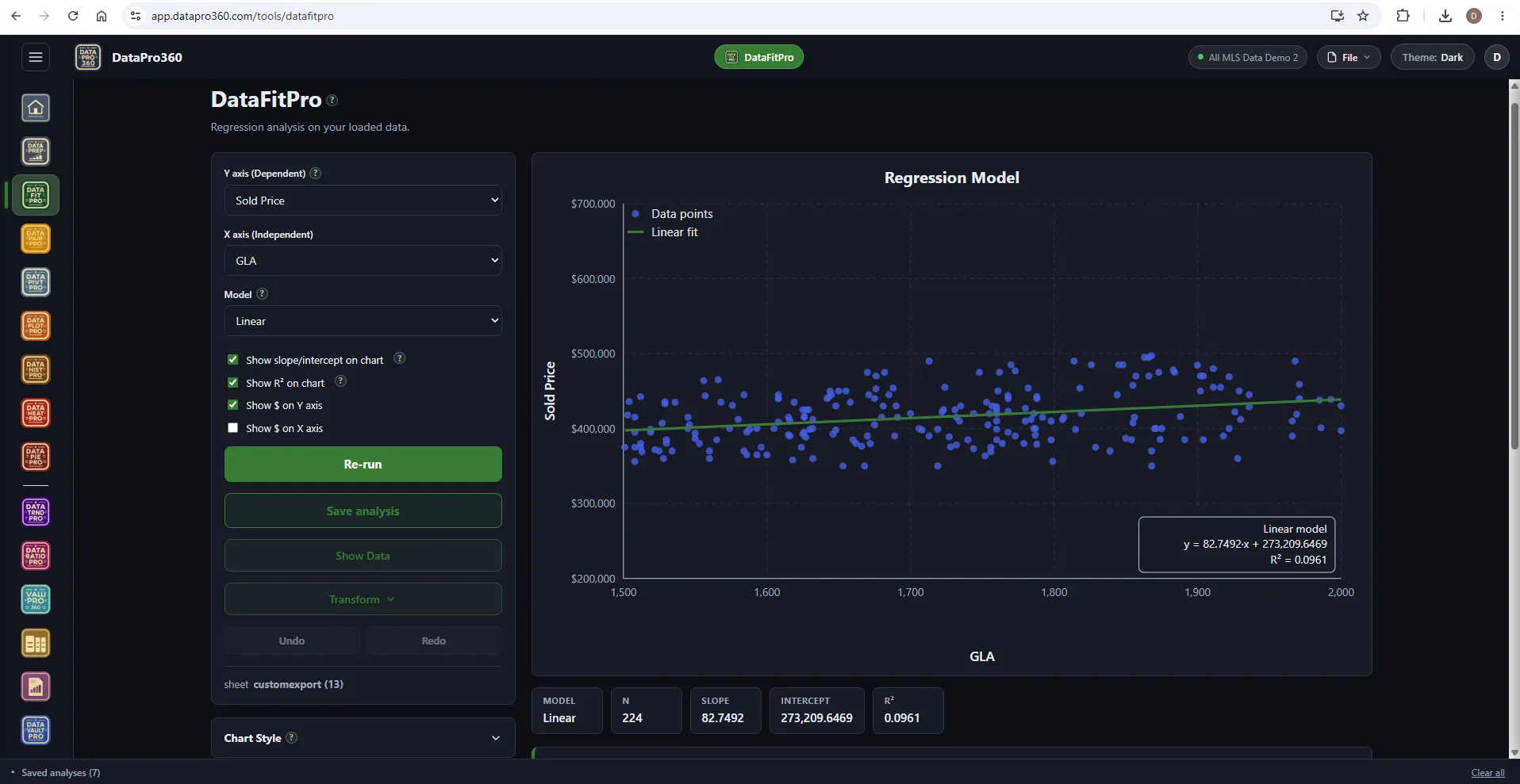 DataFitPro in the Dark theme: the regression of Sold Price on GLA with the model equation and R-squared on the chart.