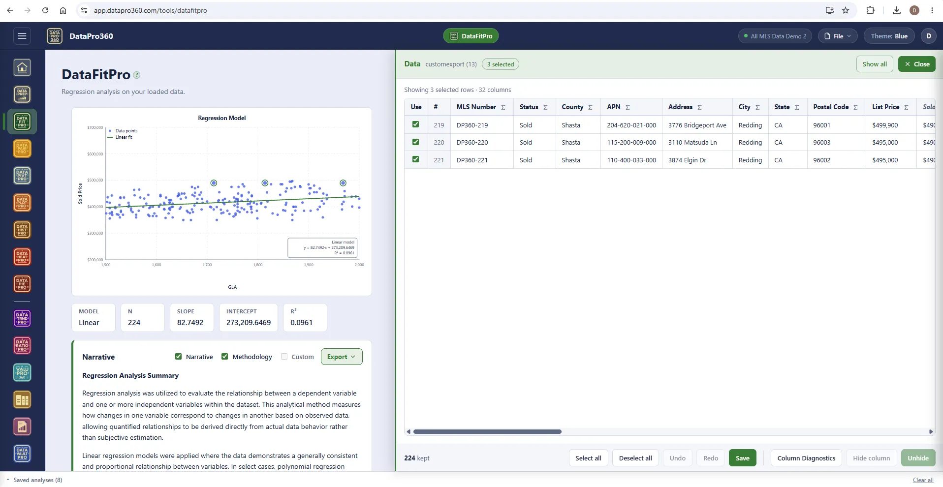 DataFitPro with three points ringed on the regression chart and the Show Data panel filtered to those three selected rows of the dataset, with 224 kept, select, undo, save, column-diagnostics and hide-column controls.