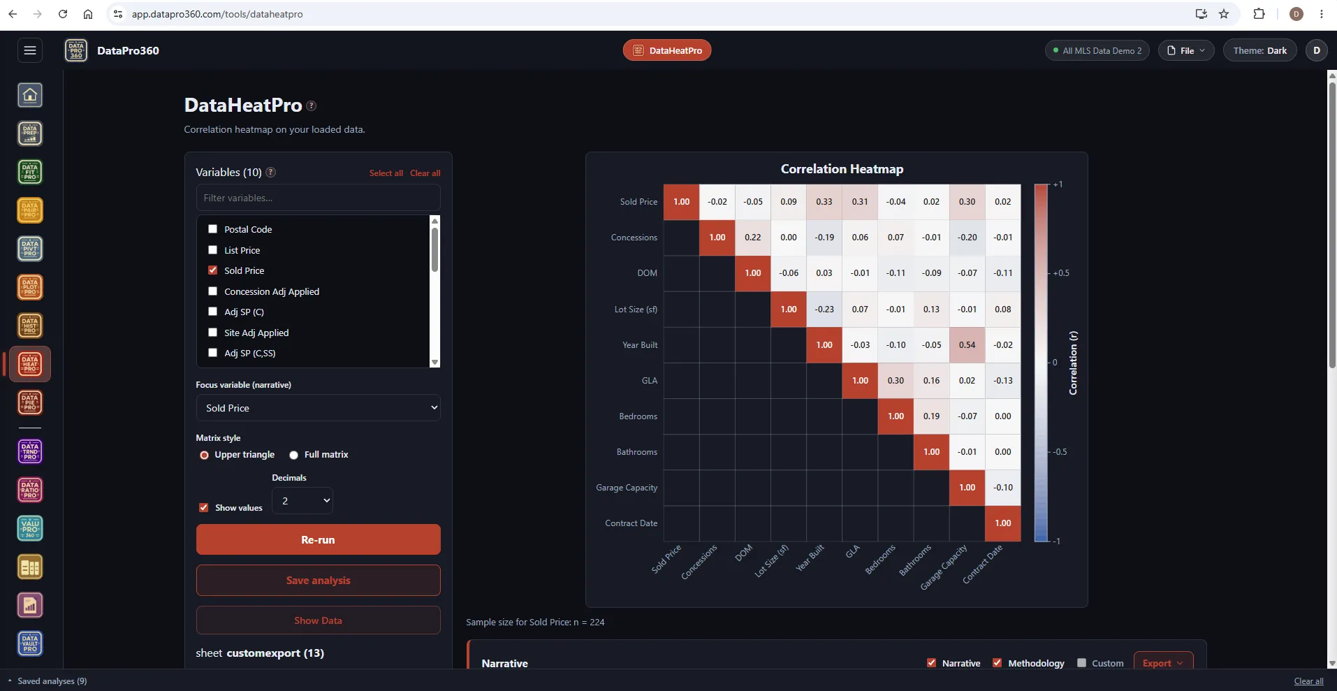DataHeatPro in the Dark theme: the variable list and the upper-triangle correlation heat map with values printed in each cell.