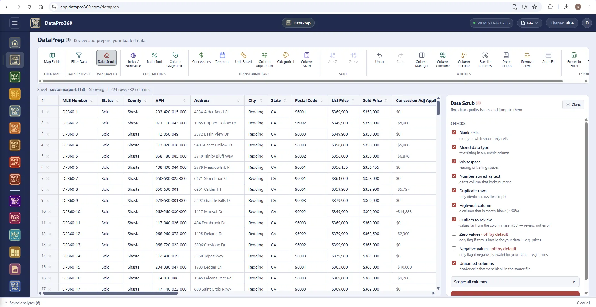 DataPrep with the Data Scrub panel open, listing its checks — blank cells, mixed data type, whitespace, number stored as text, duplicate rows, high-null column, outliers to review, zero and negative values, unnamed columns — with scope set to all columns.