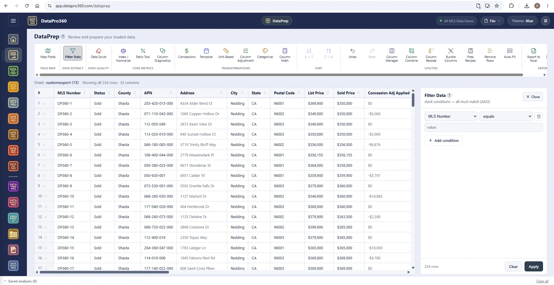 DataPrep with the Filter Data panel open: a condition row with a column picker, an operator set to equals, a value field, an Add condition button, and the row count of 224 before Apply.