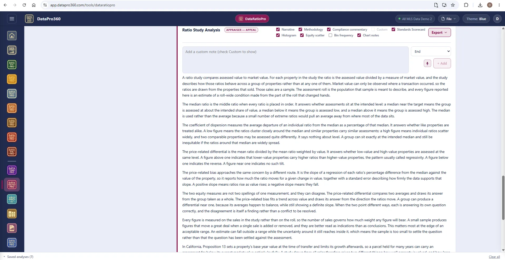 The DataRatioPro Ratio Study Analysis narrative in the appraiser — appeal voice, with layer toggles for narrative, methodology, compliance commentary, custom notes, standards scorecard, histogram, equity scatter, bin frequency and chart notes, and paragraphs explaining the median, the coefficient of dispersion, the price-related differential and the price-related bias.