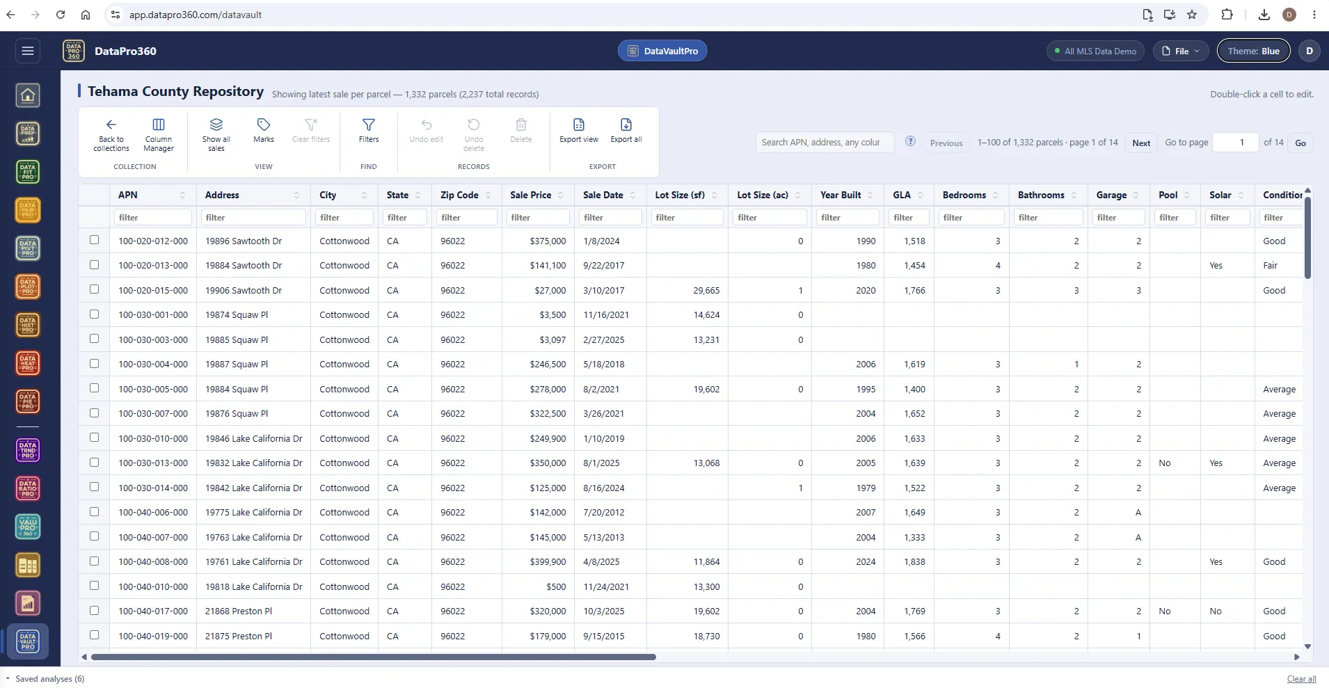 A DataVaultPro collection in the Blue theme — a county repository showing the latest sale per parcel, 1,332 parcels of 2,237 records, with a filter row under every column header, search across APN and address, marks, undo, delete and export controls.