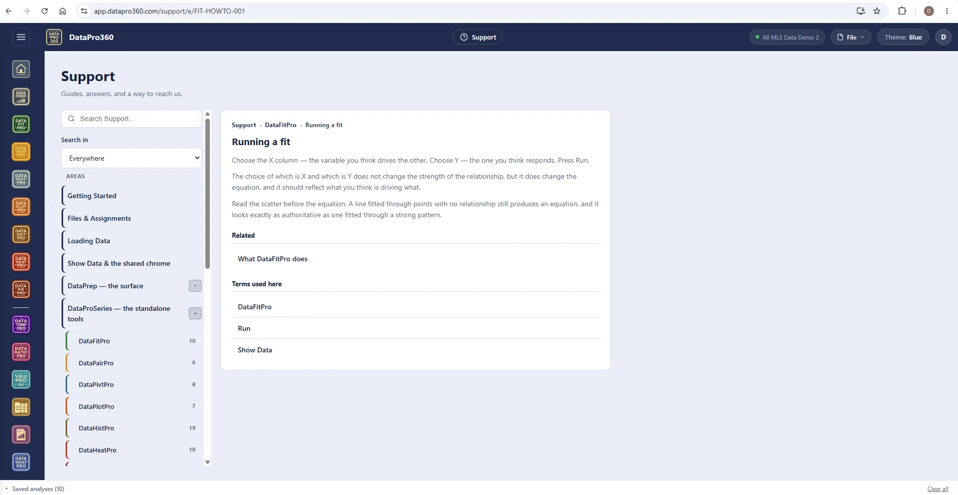 The DataPro360 Support surface opened from DataFitPro to the entry Running a fit: the areas list with entry counts on the left, and on the right the entry with its related entries and the terms used.