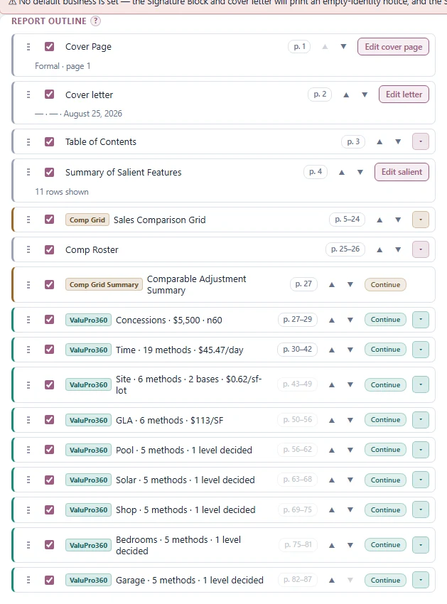 The analysis sections of a report outline, from the Comparable Adjustment Summary card down: one section per adjustment layer, each row stating its decided figure — concessions $5,500 on sixty sales, time 19 methods at $45.47 per day, site 6 methods across 2 bases at $0.62 per square foot of lot, GLA at $113 per square foot, and pool, solar, shop, bedrooms and garage each with one level decided.